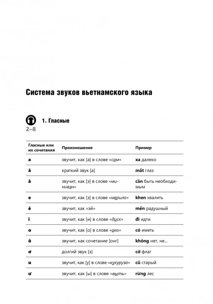 Conversational Vietnamese. A Course for Beginners