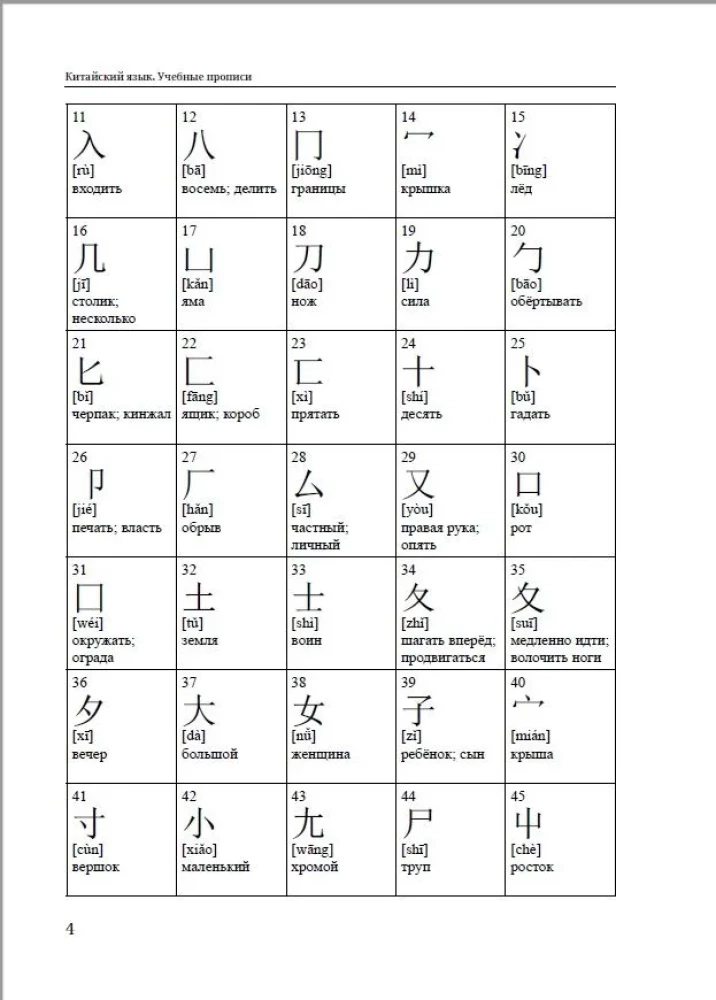 Kinų kalba. Mokomieji rašikliai