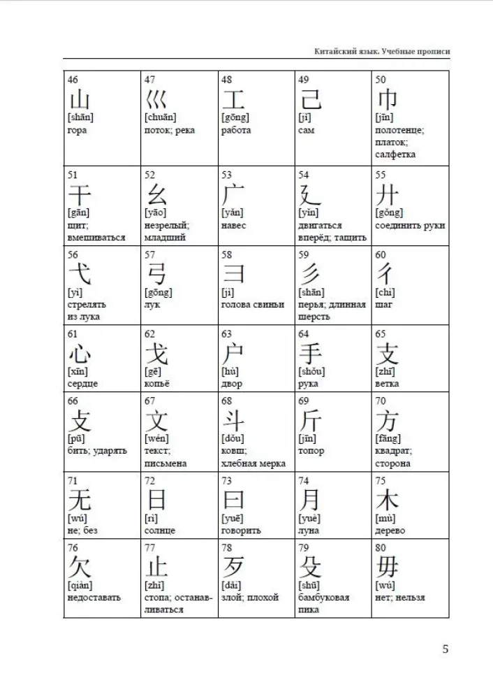 Kinų kalba. Mokomieji rašikliai