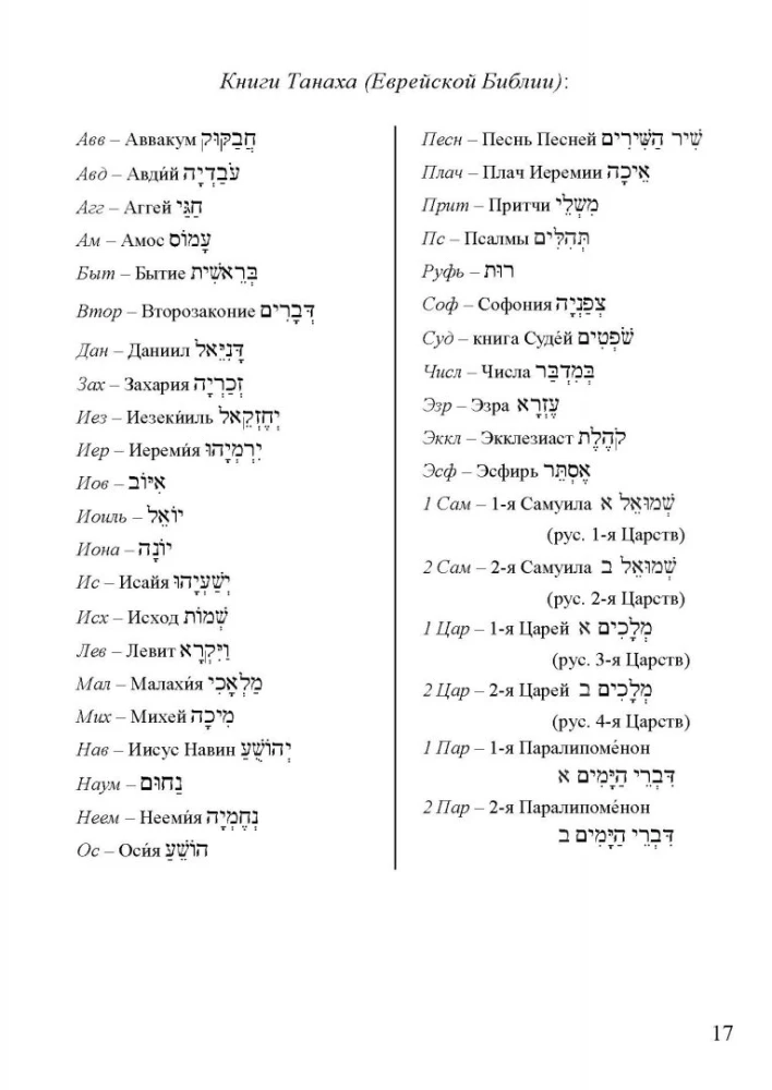 Словарь библейского иврита