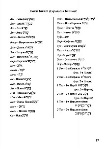 Словарь библейского иврита