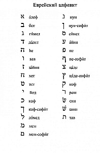 Словарь библейского иврита