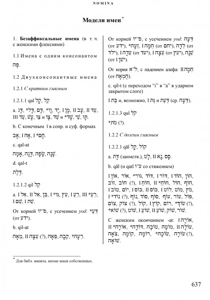 Словарь библейского иврита