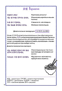 Разговорный корейский по дорамам. Итхэвон класс