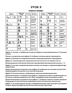 Китайский язык. Обучающие прописи