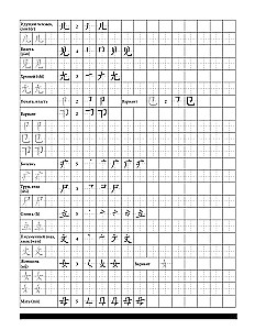 Китайский язык. Обучающие прописи