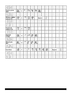 Китайский язык. Обучающие прописи