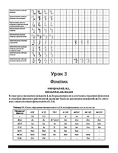 Самоучитель. Китайский язык для начинающих. Третье обновленное издание + аудиокурс