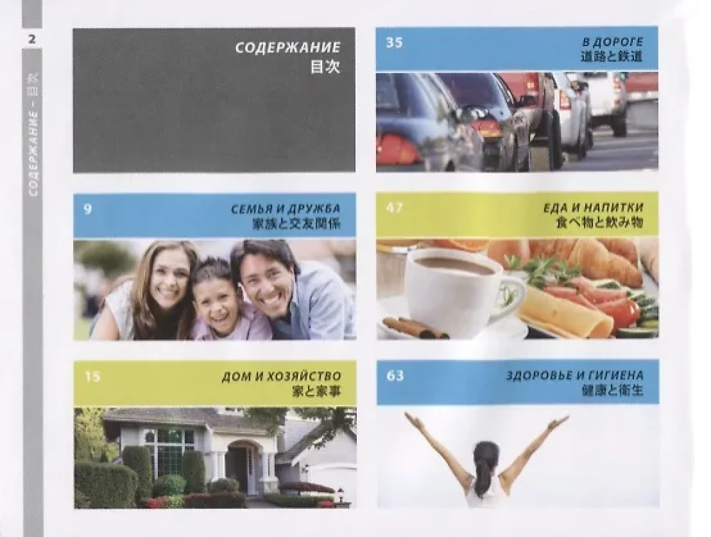 Japanischer und russischer illustrierter Wörterbuch. Kompakt-Ausgabe. 1500 Wörter