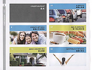 Japanischer und russischer illustrierter Wörterbuch. Kompakt-Ausgabe. 1500 Wörter