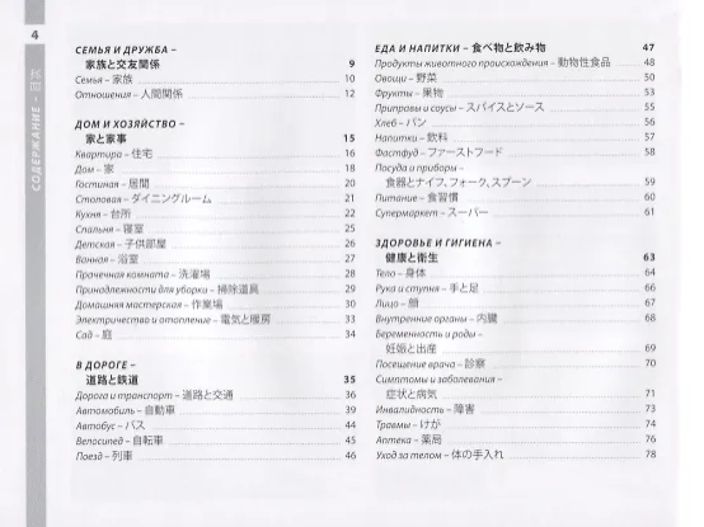 Japanischer und russischer illustrierter Wörterbuch. Kompakt-Ausgabe. 1500 Wörter