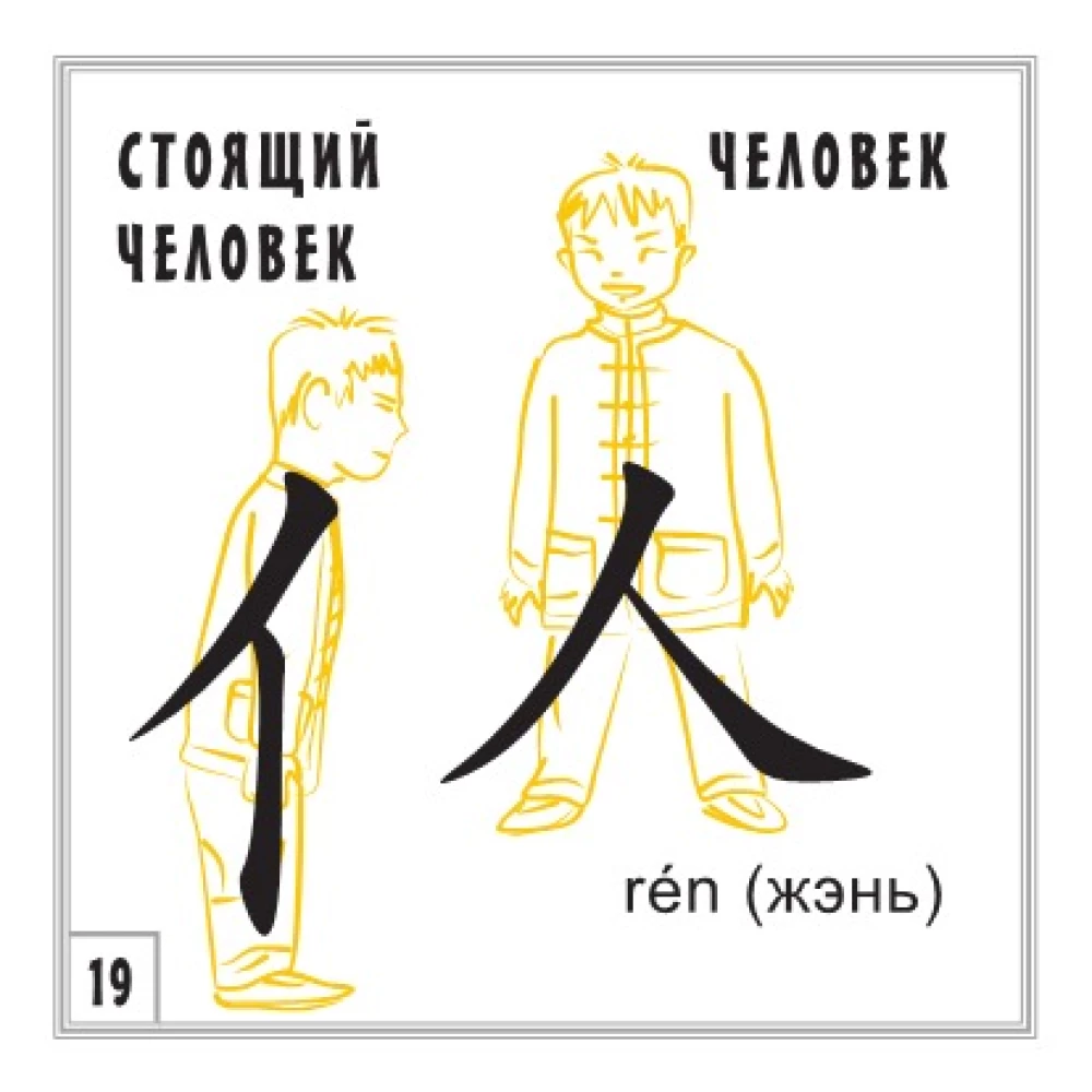 200 базовых китайских иероглифов. Флеш-карточки