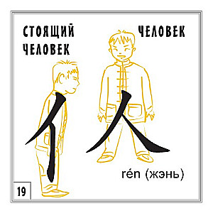 200 базовых китайских иероглифов. Флеш-карточки