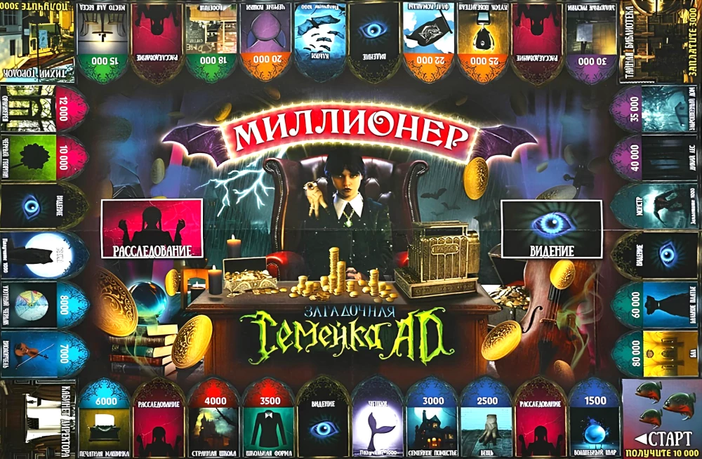 Настольная игра -  Миллионер. Загадочная семейка AD