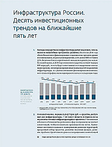 Investīcijas infrastruktūrā. 2018, 2019, 2020. Analītikas krājums InfraONE Research