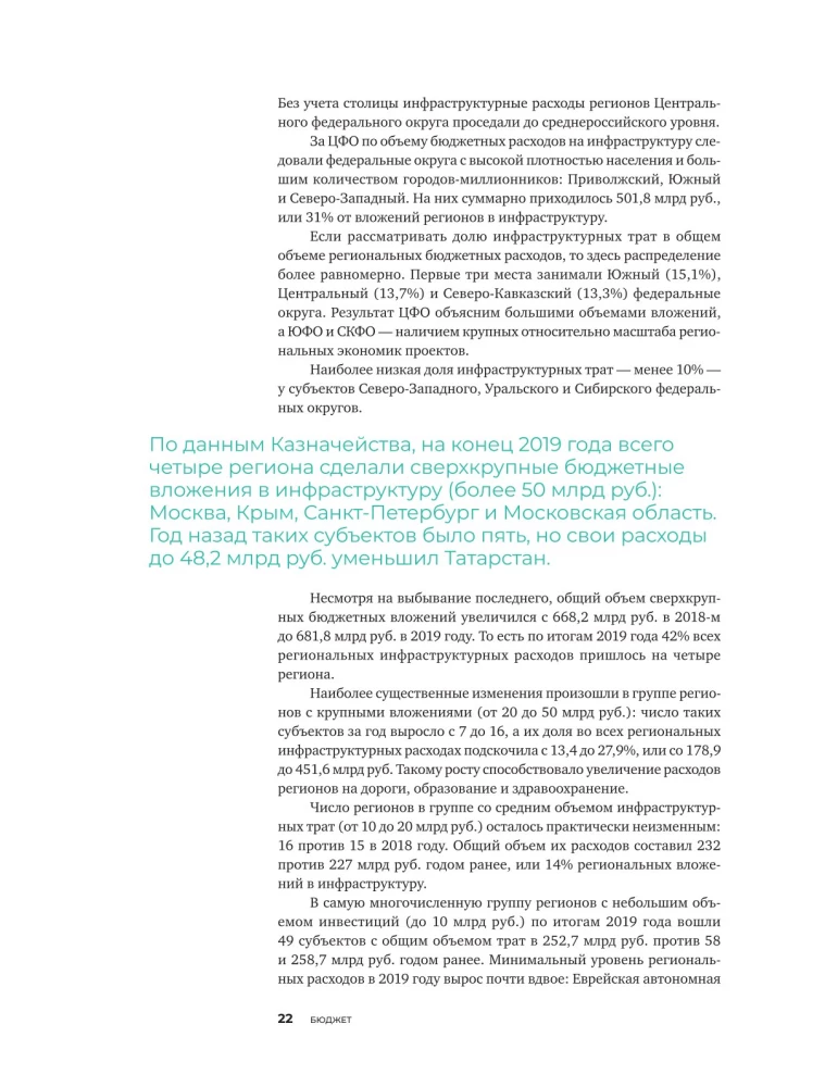 Инвестиции в инфраструктуру. 2020, 2021, 2022. Сборник аналитики InfraOne Research. Лучшее