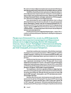 Инвестиции в инфраструктуру. 2020, 2021, 2022. Сборник аналитики InfraOne Research. Лучшее