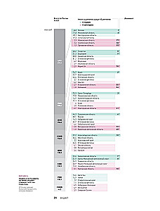 Инвестиции в инфраструктуру. 2020, 2021, 2022. Сборник аналитики InfraOne Research. Лучшее