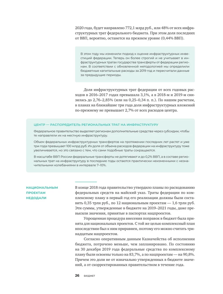 Инвестиции в инфраструктуру. 2020, 2021, 2022. Сборник аналитики InfraOne Research. Лучшее