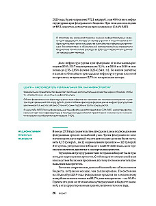Инвестиции в инфраструктуру. 2020, 2021, 2022. Сборник аналитики InfraOne Research. Лучшее