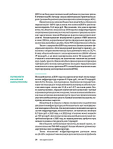 Инвестиции в инфраструктуру. 2020, 2021, 2022. Сборник аналитики InfraOne Research. Лучшее