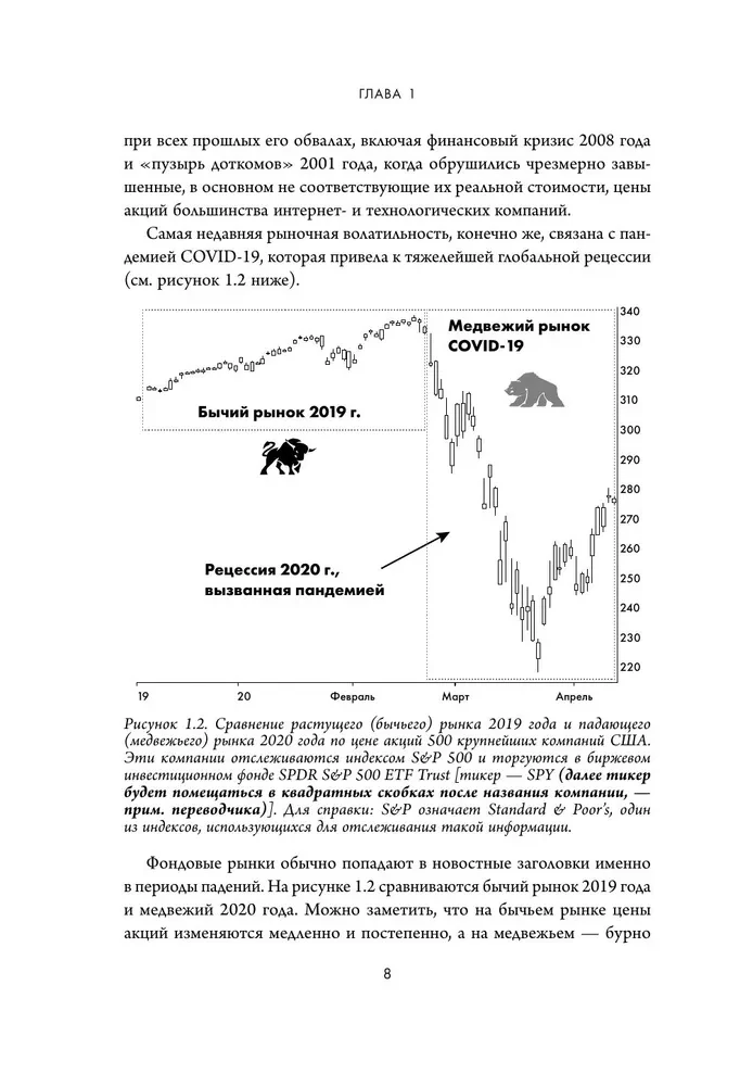 Stock Market from Scratch. A Guide for Beginner Investors
