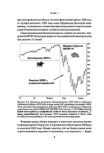 Stock Market from Scratch. A Guide for Beginner Investors