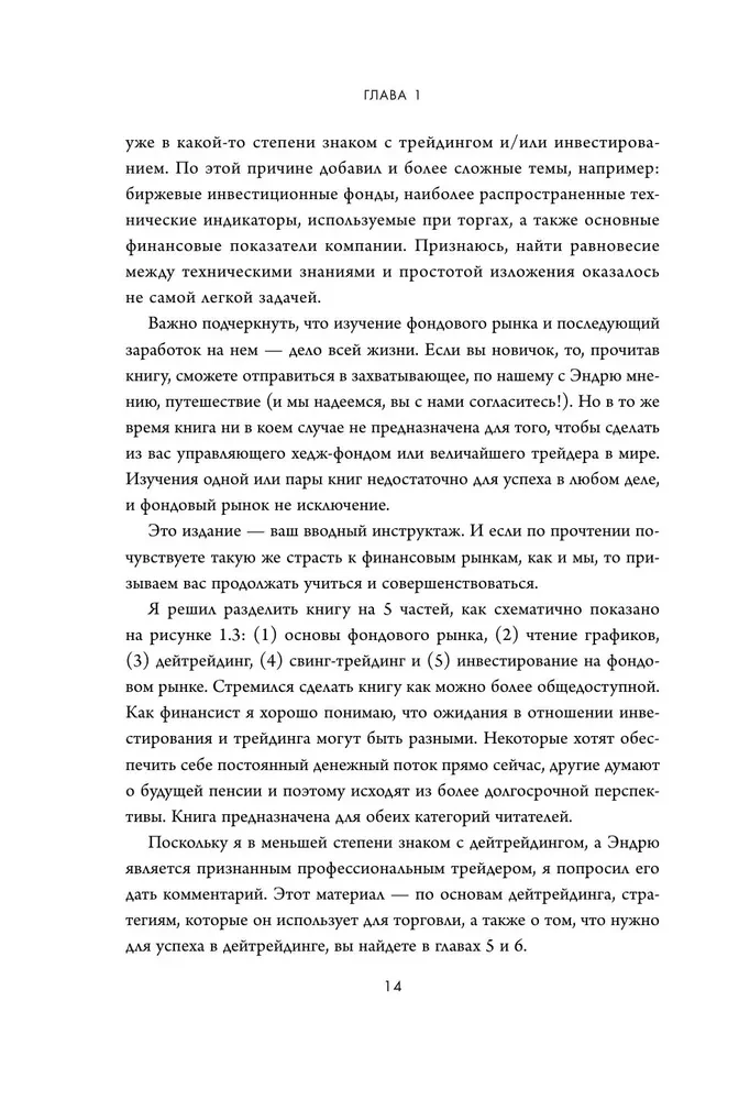 Stock Market from Scratch. A Guide for Beginner Investors