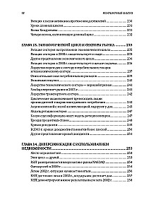 Intermarket Analysis. Principles of Interaction of Financial Markets