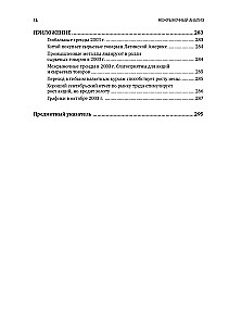 Intermarket Analysis. Principles of Interaction of Financial Markets