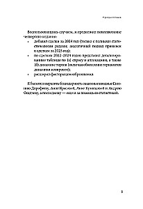 Capital Markets. Reload