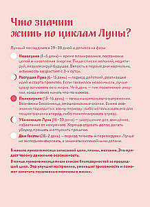 Horoscope for 2026. Virgo. Planner (+ Lunar calendar, calendar of eclipses and retrograde planets)