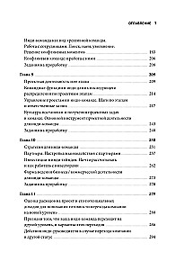 Leader in the IT Industry. How to Manage Yourself, Your Team, and Projects