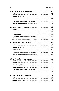 Follow Yourself. Understand Yourself to Find the Right Path