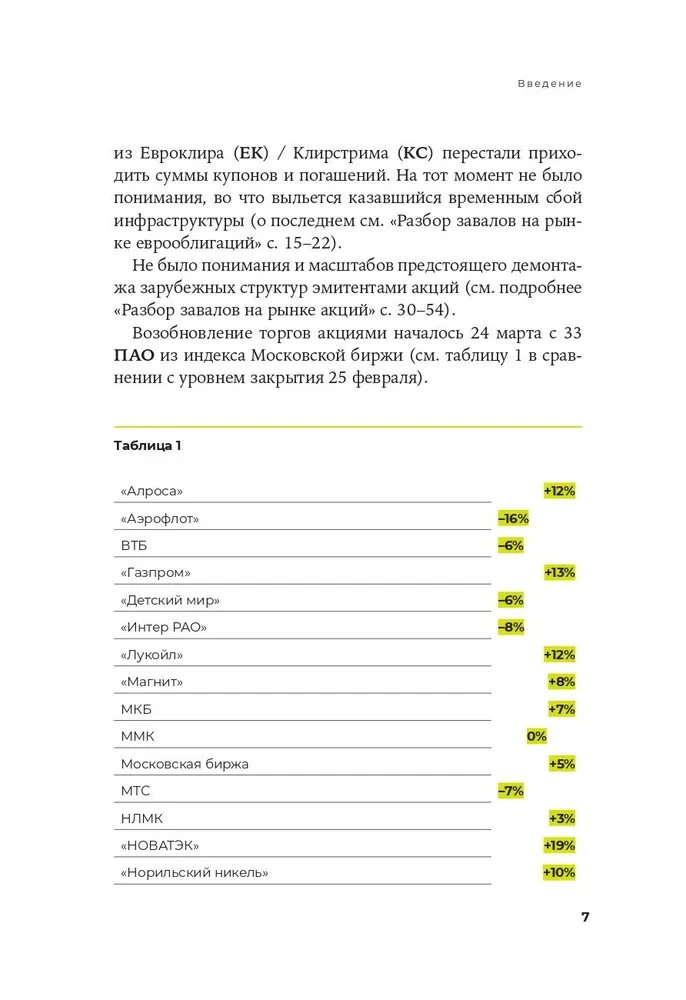 Pricing of IPO and SPO. On the way from the old market to the new