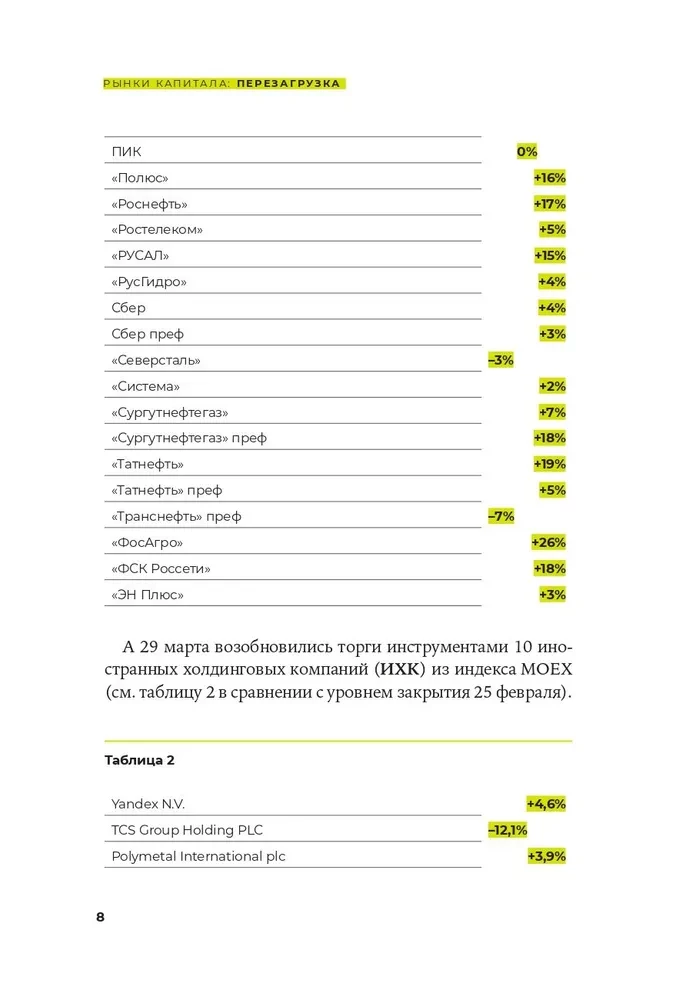 Pricing of IPO and SPO. On the way from the old market to the new