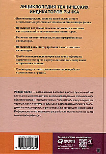 Энциклопедия технических индикаторов рынка