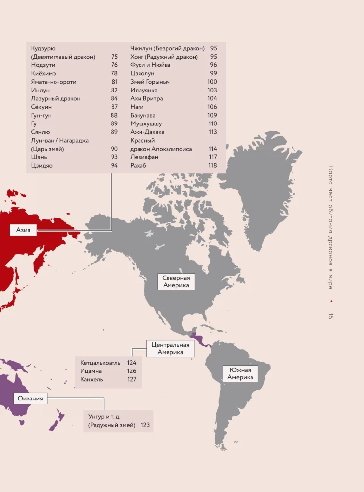 Драконология. Мифы и легенды со всего мира