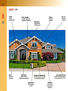 Turku-krievu vizuālais vārdnīca ar transkripciju