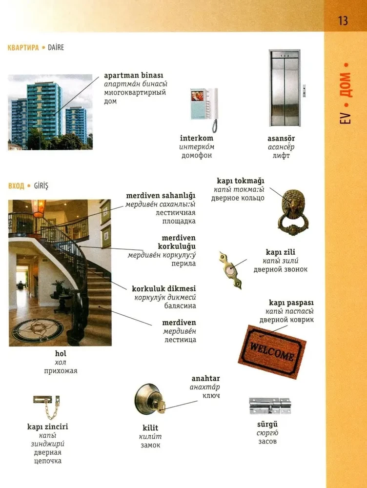 Turku-krievu vizuālais vārdnīca ar transkripciju