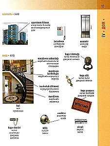 Turku-krievu vizuālais vārdnīca ar transkripciju