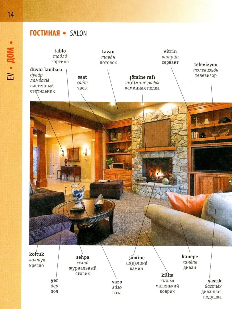 Turku-krievu vizuālais vārdnīca ar transkripciju