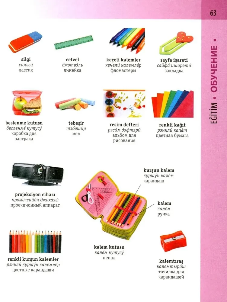 Turku-krievu vizuālais vārdnīca ar transkripciju