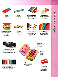 Turku-krievu vizuālais vārdnīca ar transkripciju