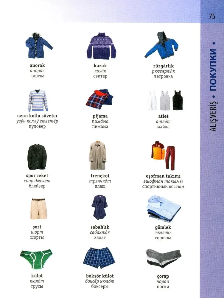 Turku-krievu vizuālais vārdnīca ar transkripciju