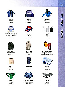 Turku-krievu vizuālais vārdnīca ar transkripciju