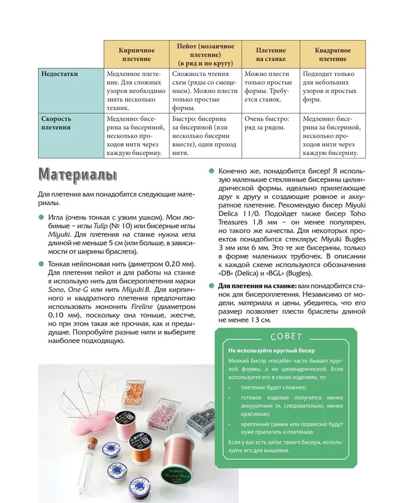 BEADING step by step. 9 basic techniques, 100 ready-made patterns. A complete step-by-step guide to working with beads