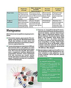 BEADING step by step. 9 basic techniques, 100 ready-made patterns. A complete step-by-step guide to working with beads