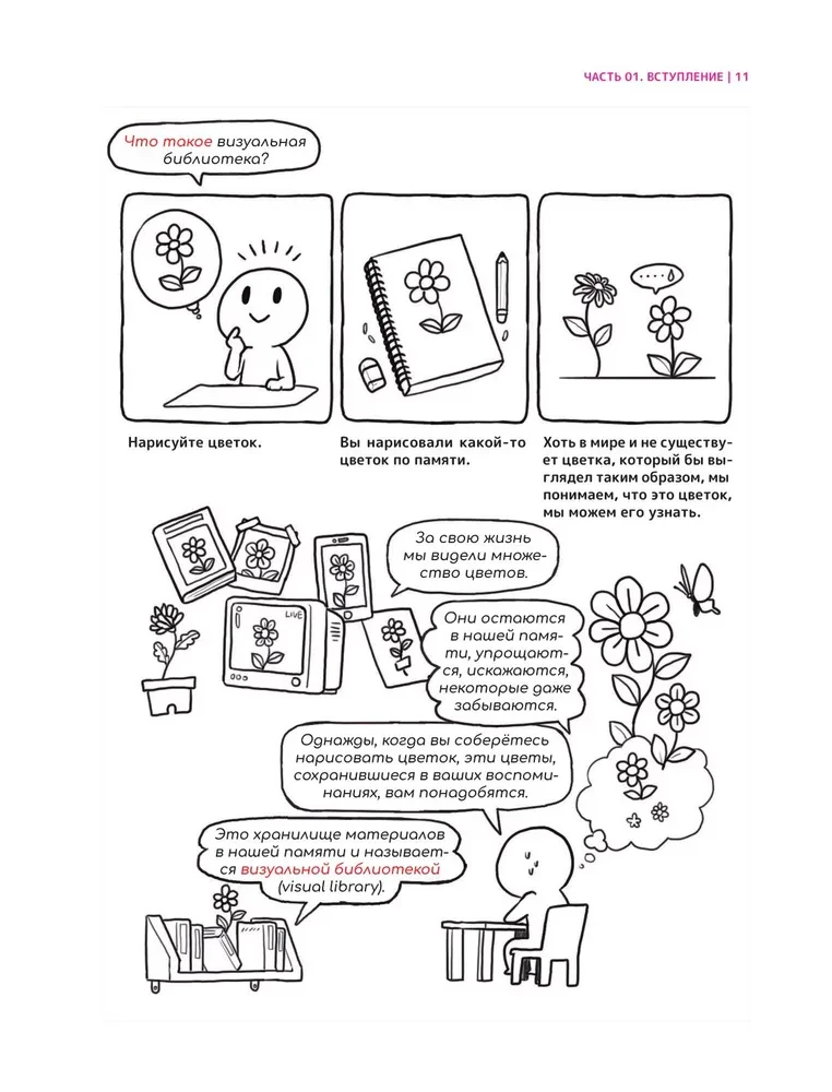 Joonistame veebituni. Lihtne võimalus töötada värviga