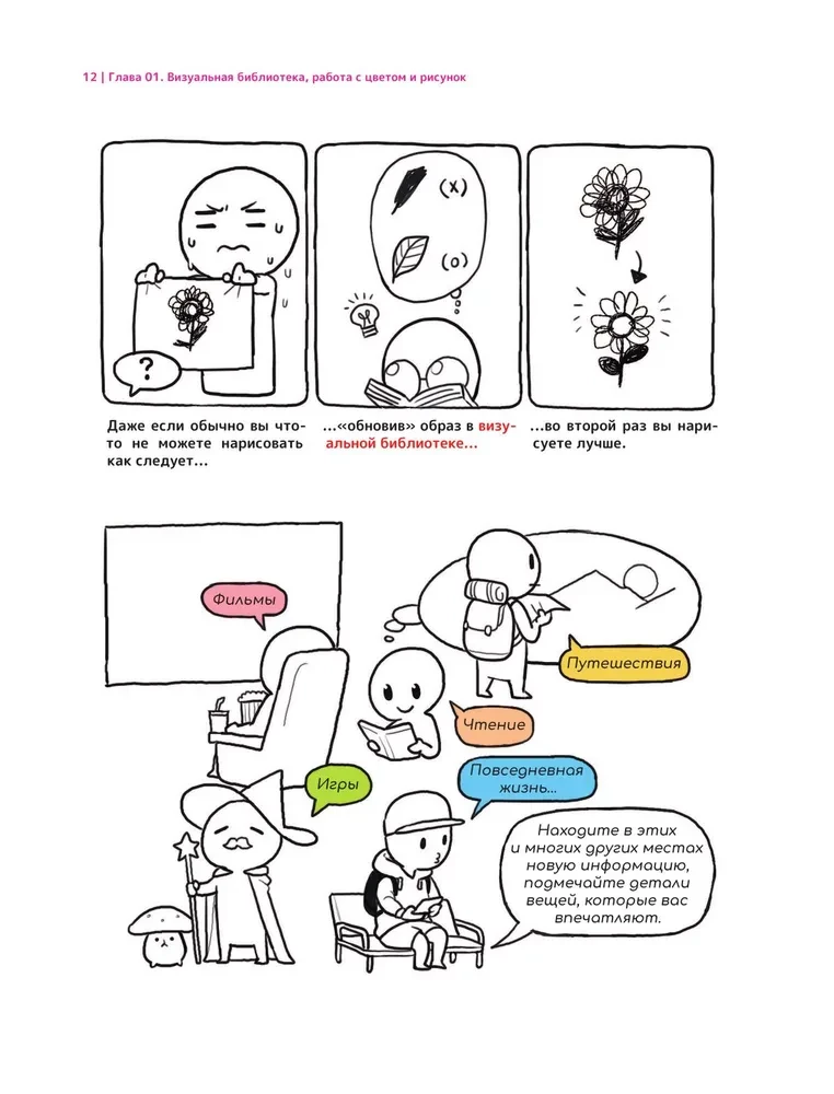 Joonistame veebituni. Lihtne võimalus töötada värviga